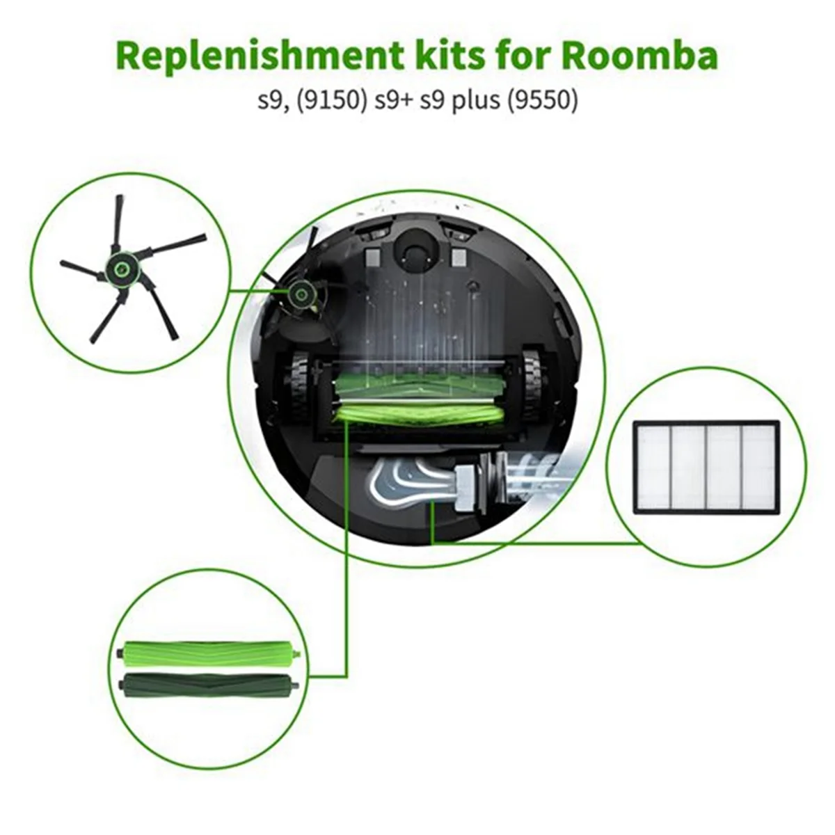 Для IRobot Roomba S9 9150 / + Plus 9550 аксессуары для робота-пылесоса Hepa фильтр основная