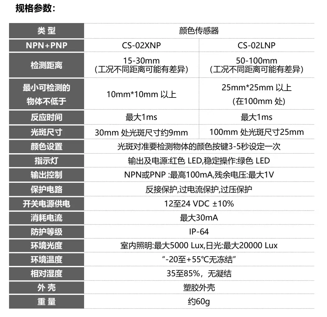 Простой цветной фотоэлектрический переключатель Датчик CS-02XNP представляет собой
