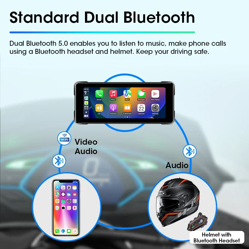 JMCQ 6 86 дюймов 2K HD мотоциклетный видеорегистратор IPX7 водонепроницаемый