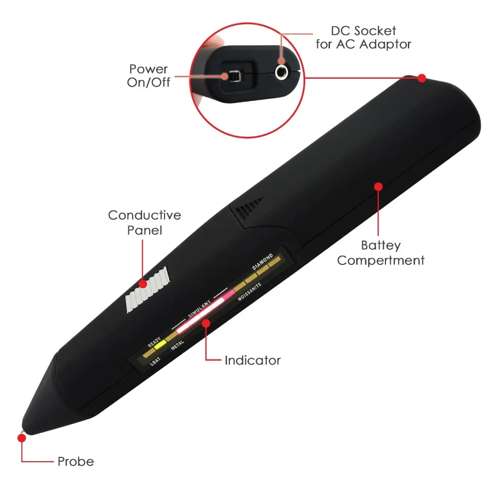 Набор инструментов для проверки драгоценных камней 2pt с алмазным увлажнением