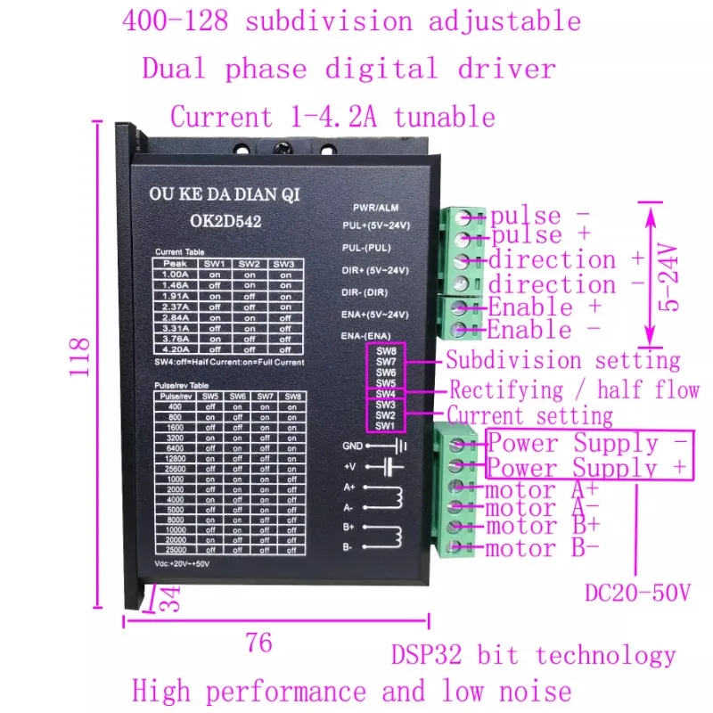 Шаговый Электродвигатель с 57 полыми валами пустотелых корпусов двигателя