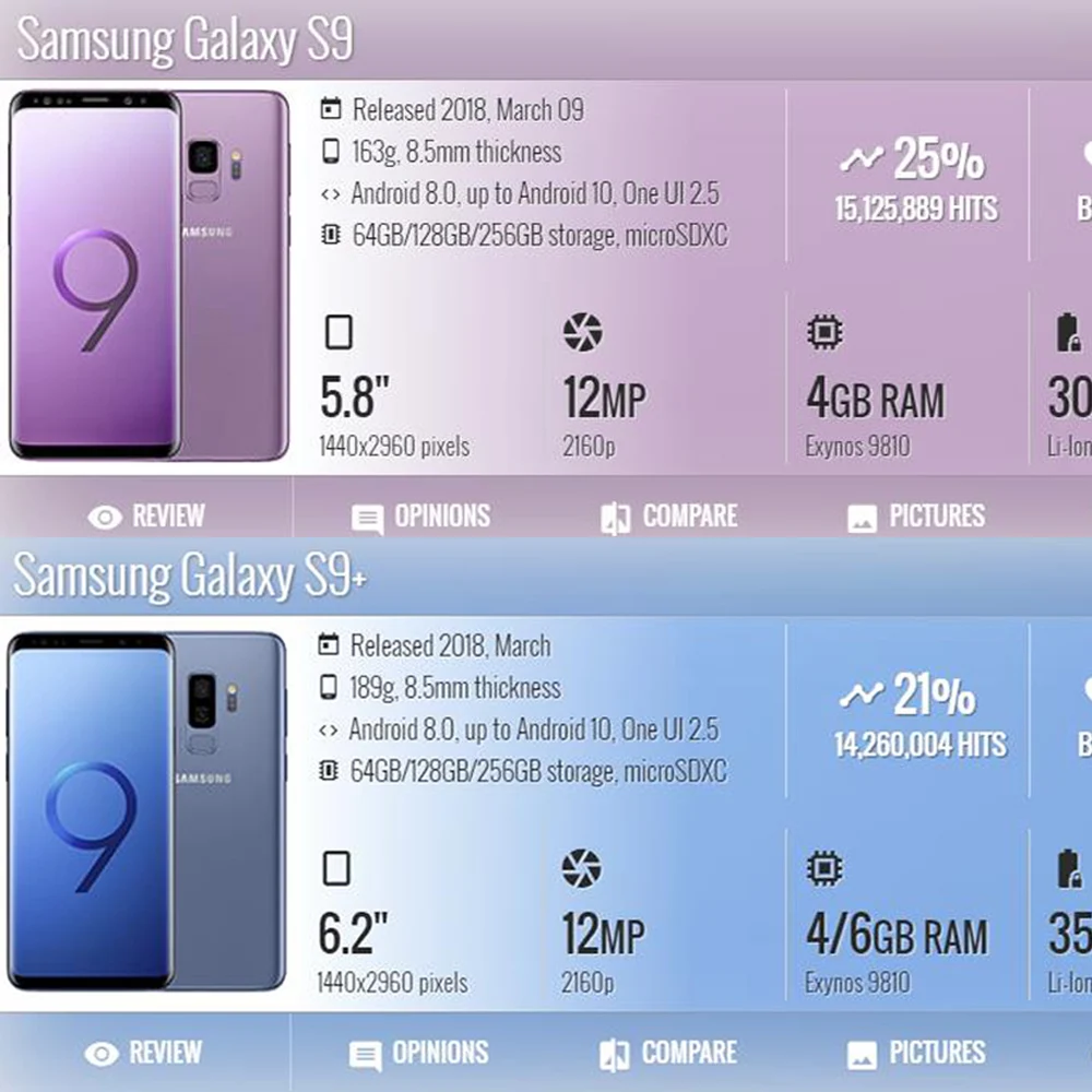 Ceny Oryginalny SUPER AMOLED Zamiennik Dla SAMSUNG Galaxy S9 LCD Ekran Dotykowy Digitizer Z Ramką S9 Plus LCD G960 G965 Digitizer
