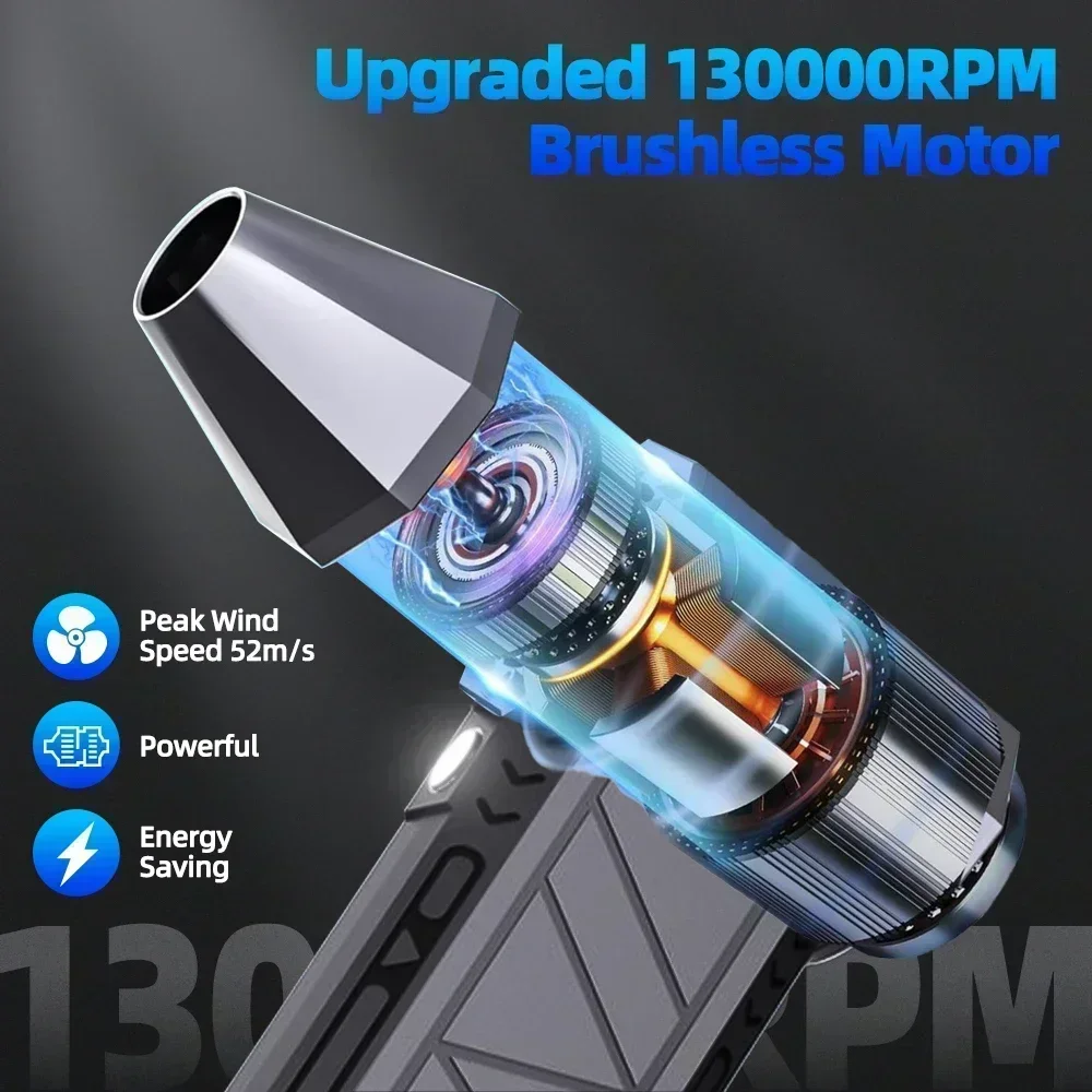 Мини-воздуходувка 130000 об/мин