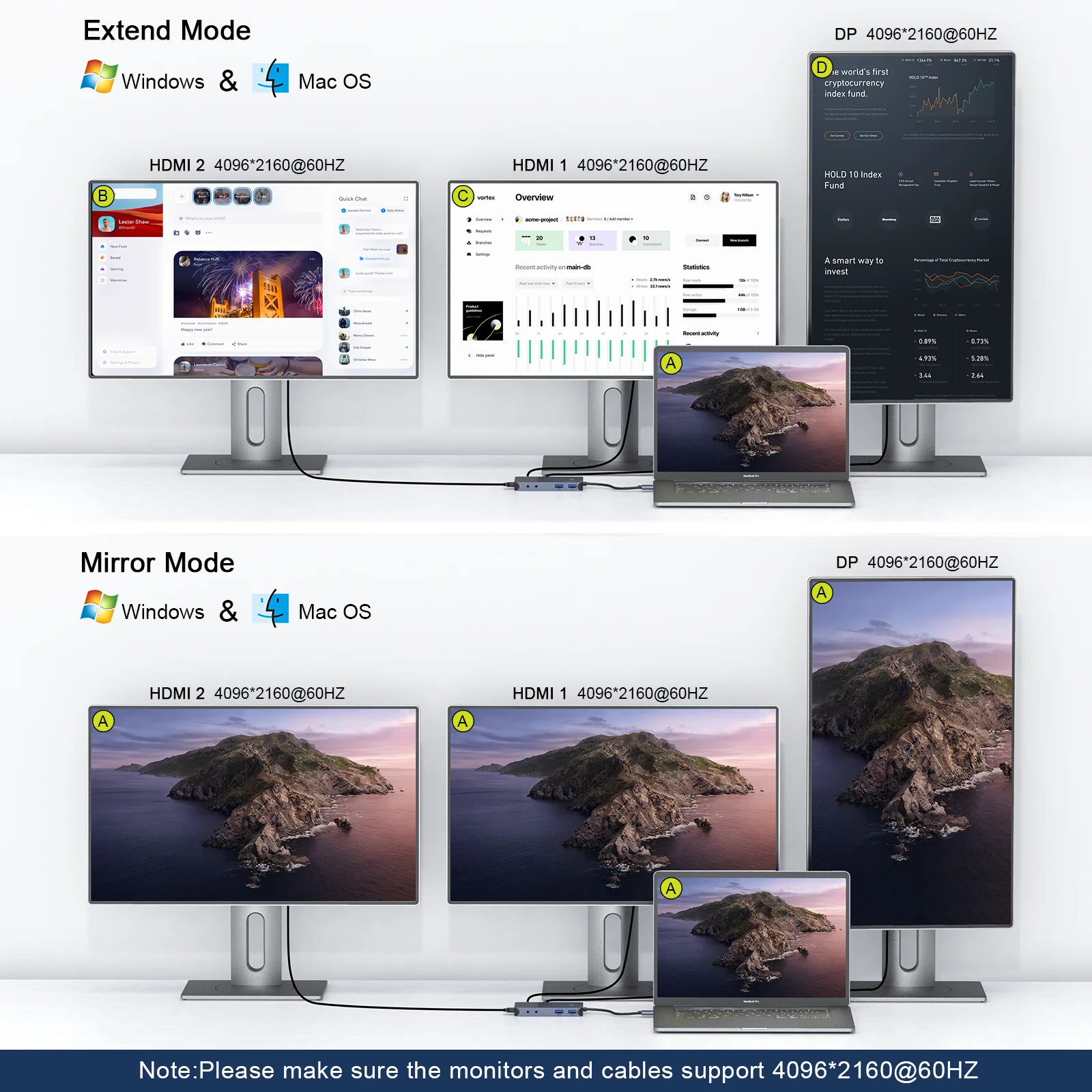 Док-станция для ноутбука Lenovo ThinkPad HP Dell XPS M1 M2 MacBook MacOS |