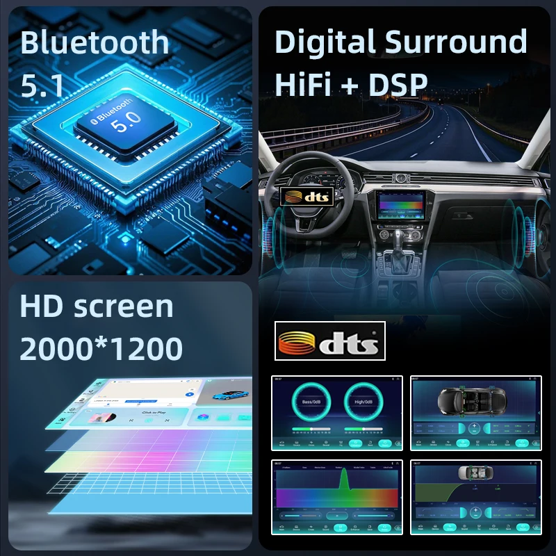 Фото Android 16 для Hyundai I30 Elantra GT 2012 2013 2014 2015 2016, автомобильный радиоприемник Android 10 Auto Carplay, GPS-навигация без DVD-плеера №4