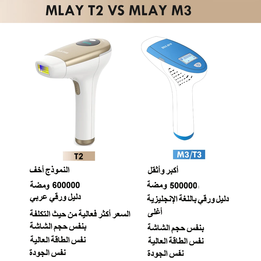Лазерное удаление волос Mlay 3 в 1 600000 вспышек высокомощный Перманентный лазерный