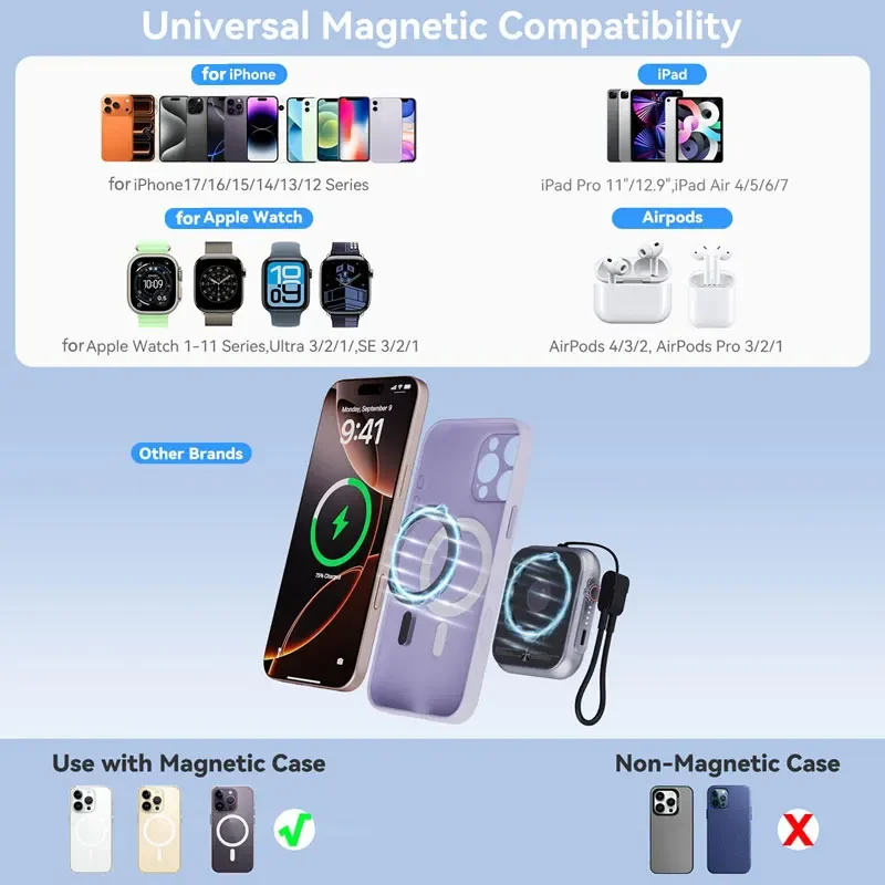 Фото Новый магнитный беспроводной Power Bank OnePlus PD20W 3-в-1 на 5000 мАч для быстрой зарядки Apple Watch и iPhone 17 Pro Max/16/15/14/13/12 №2