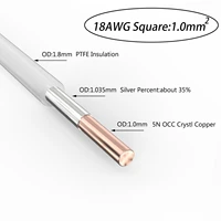 preffair nano ag crystal copper silver plated ac power cable hi end loudspeaker cable with ptef insulation rca cable