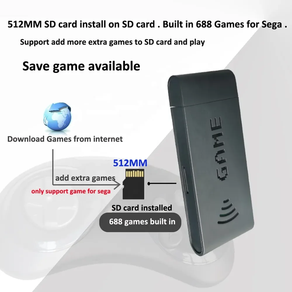 Игровые Консоли Для Sega Mega Drive, Мини ТВ Ретро Консоль С.