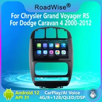 Car Radio For Grand Voyager RS Dodge Caravan 4 2000 - 2012 Android Carplay Multimedia 4G Navi Wifi GPS DVD BT DSP RDS 2 Din 2din