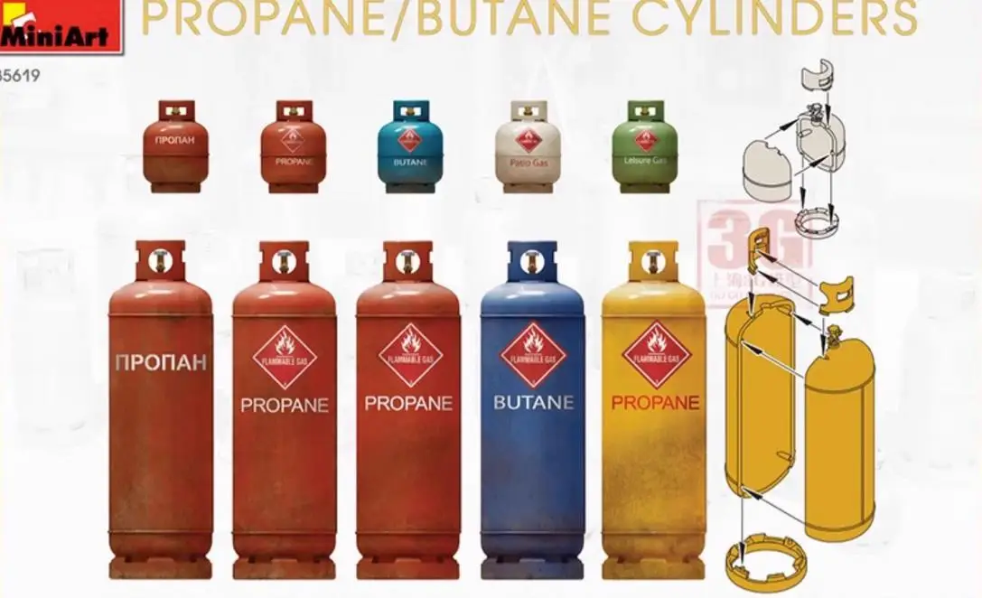 Баллоны MINIART 35619 1/35 для пропана/Бутана