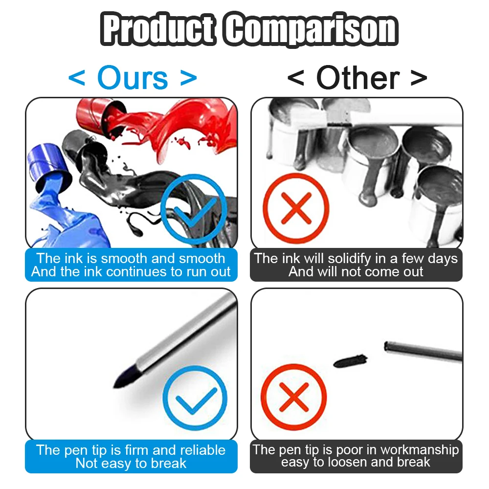 Водостойкая Маркировочная Ручка 32 Мм С Глубоким Отверстием И Длинным