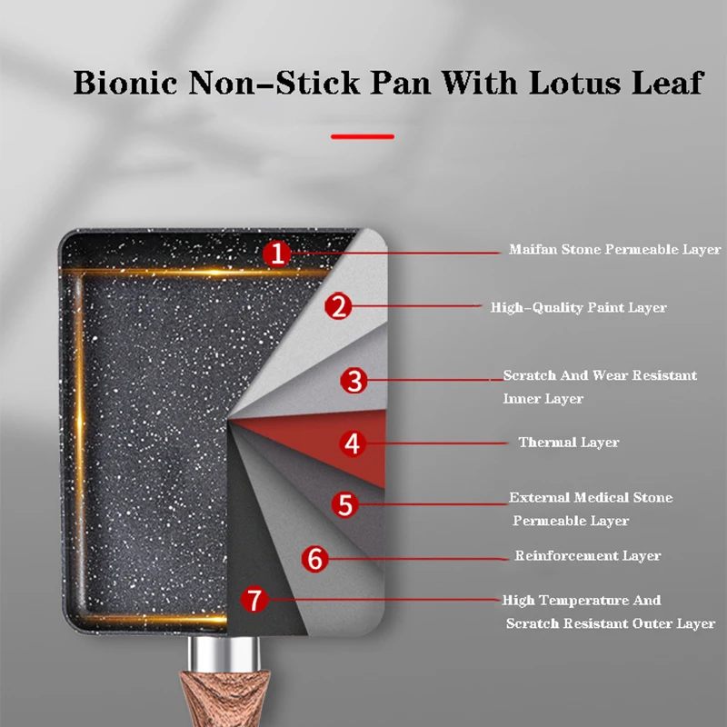 Японская омлетная антипригарная сковорода с противоожоговой ручкой плита и