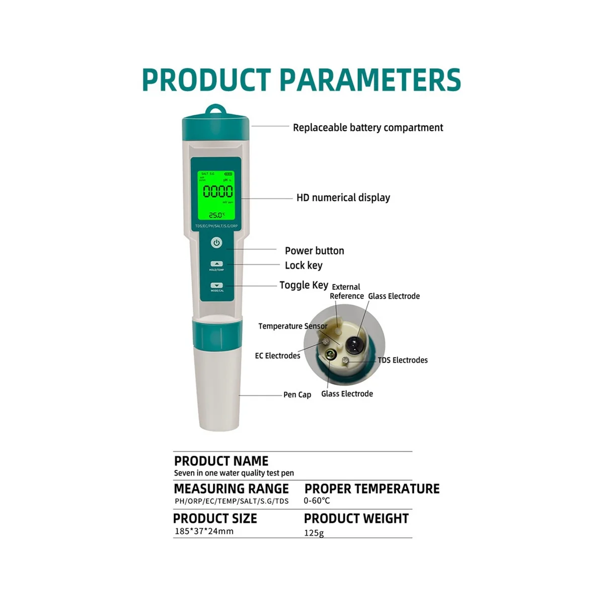 7 в 1 тестер качества воды PH/ORP/EC/TEMP/Соль/S.G/TDS тестовая ручка с ЖК-подсветкой