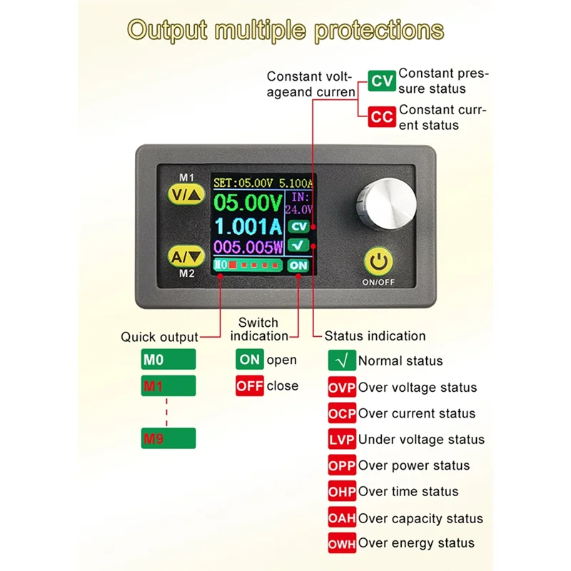 Регулируемый лабораторный вольтметр-Амперметр WZ3605E DC Boost Converter CC CV 36V 5A