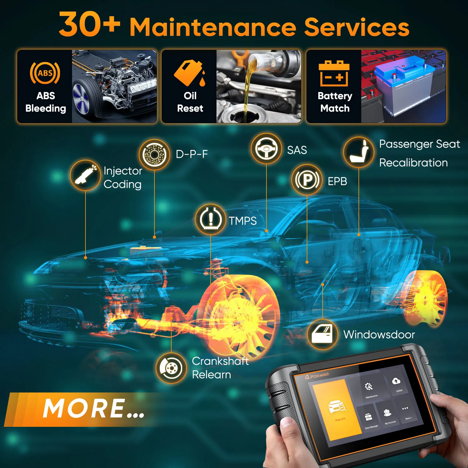 Автомобильный диагностический сканер FOXWELL NT809 с полной системой сканирования OBD2