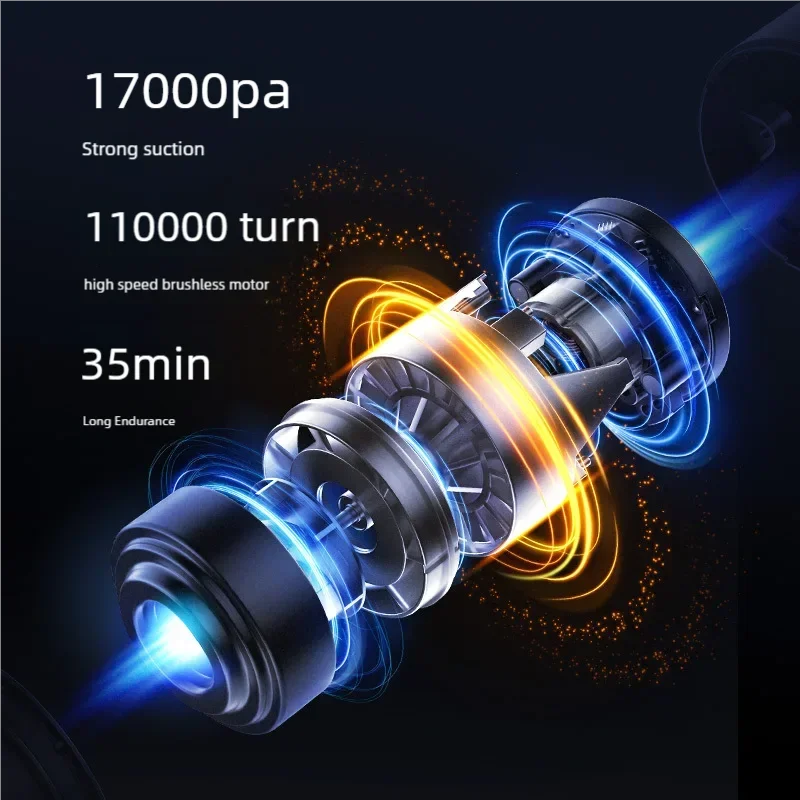 Автомобильный пылесос Xiaomi Youpin мощный мини-пылесос с мощным всасыванием