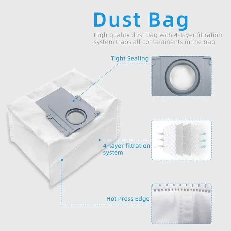 Для Roborock S8 Pro Ultra робот-пылесос запасные части основная боковая щетка накладка для