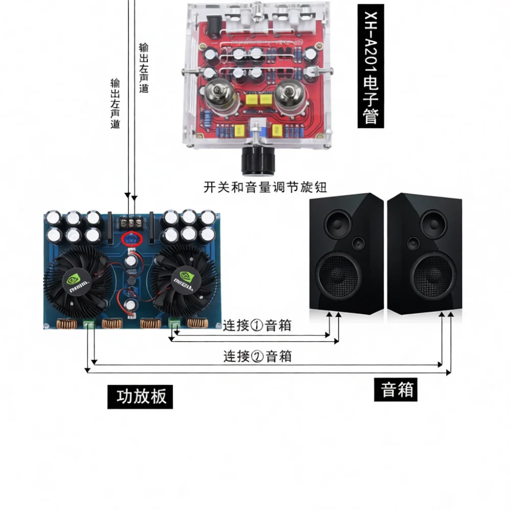 XH A201 6J1 Плата лампового предусилителя HIFI, аудио предусилитель класса А с прозрачным кристаллическим корпусом (art.: 3920dcd017786) - 3920dcd017786