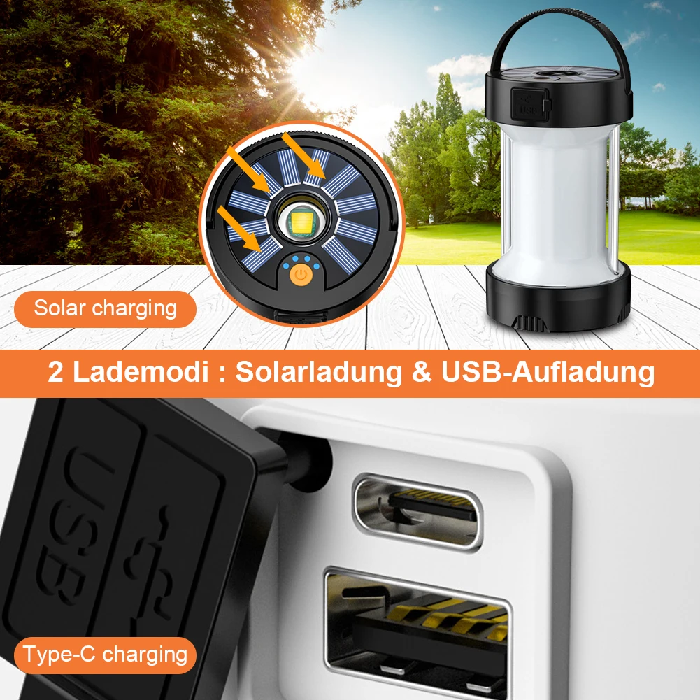 

Портативный Многофункциональный перезаряжаемый фонасветильник для кемпинга, 350 лм