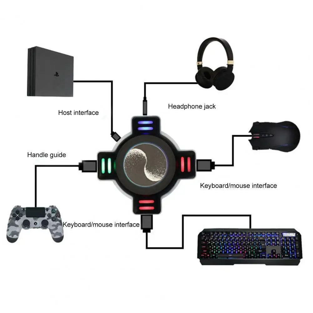 

Конвертер для клавиатуры и мыши KXS, адаптер для контроллера, игровые аксессуары, совместимые с переключателями/Xbox/PS4/PS3, аксессуары для геймпада