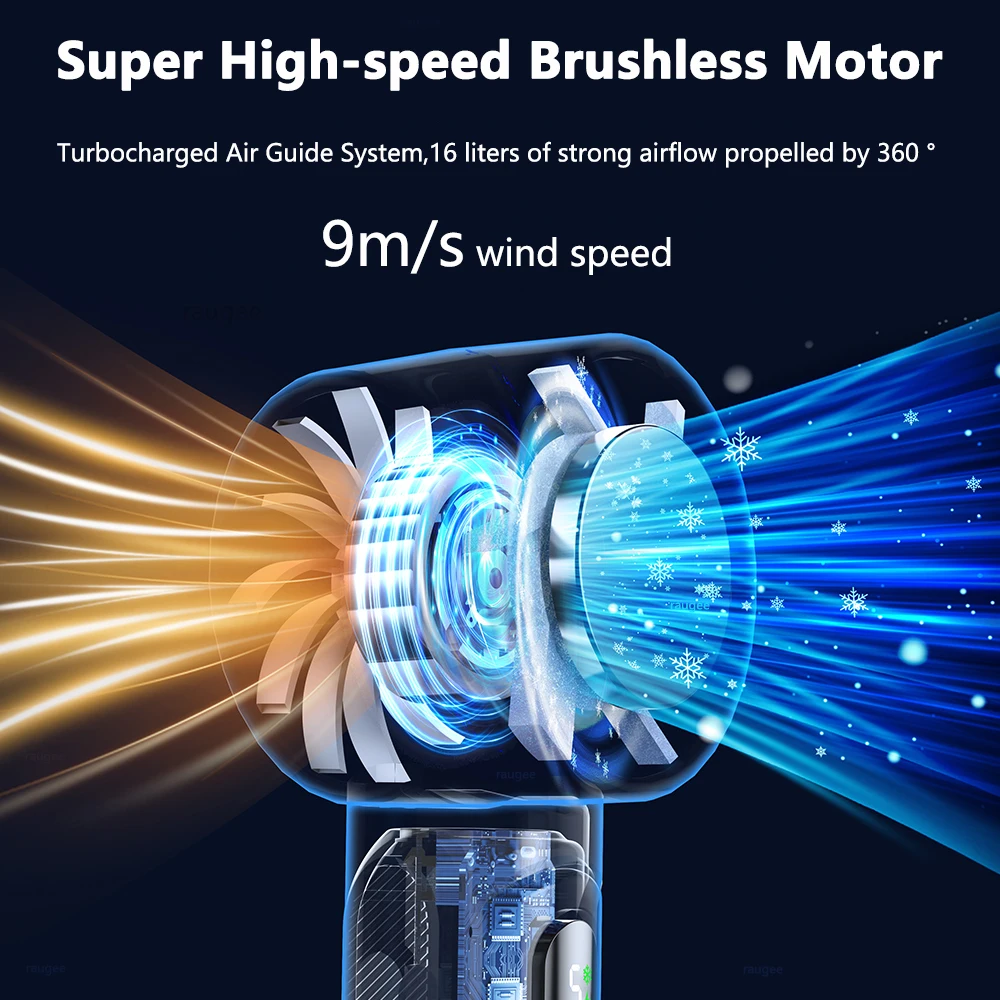 Портативный Ручной Турбовентилятор Usb Перезаряжаемый Уличный Мини-складной