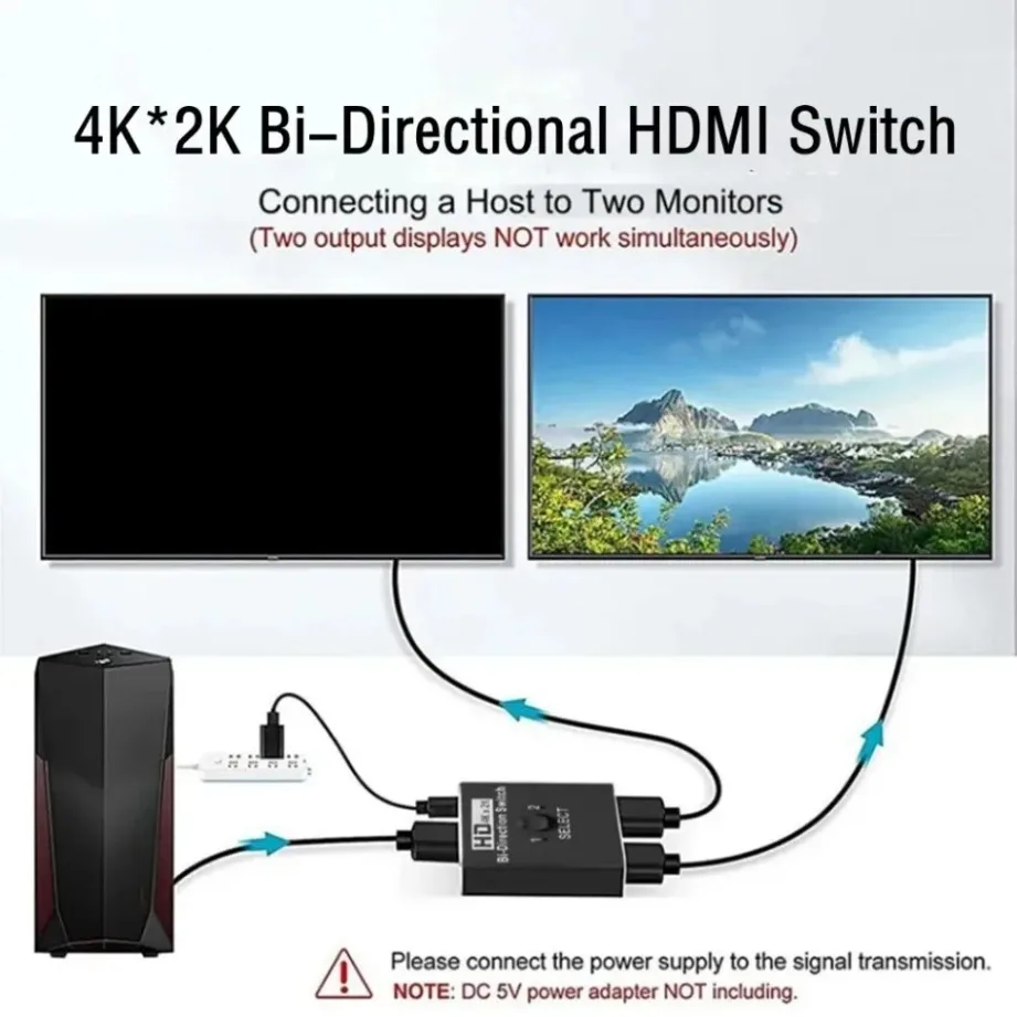 Двухпорт HDMI-совместимый сплиттер 4K * 2K