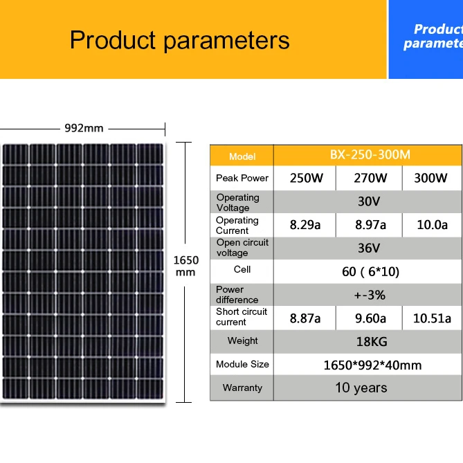 Поликристаллическая солнечная панель 270 Вт 30 В PV