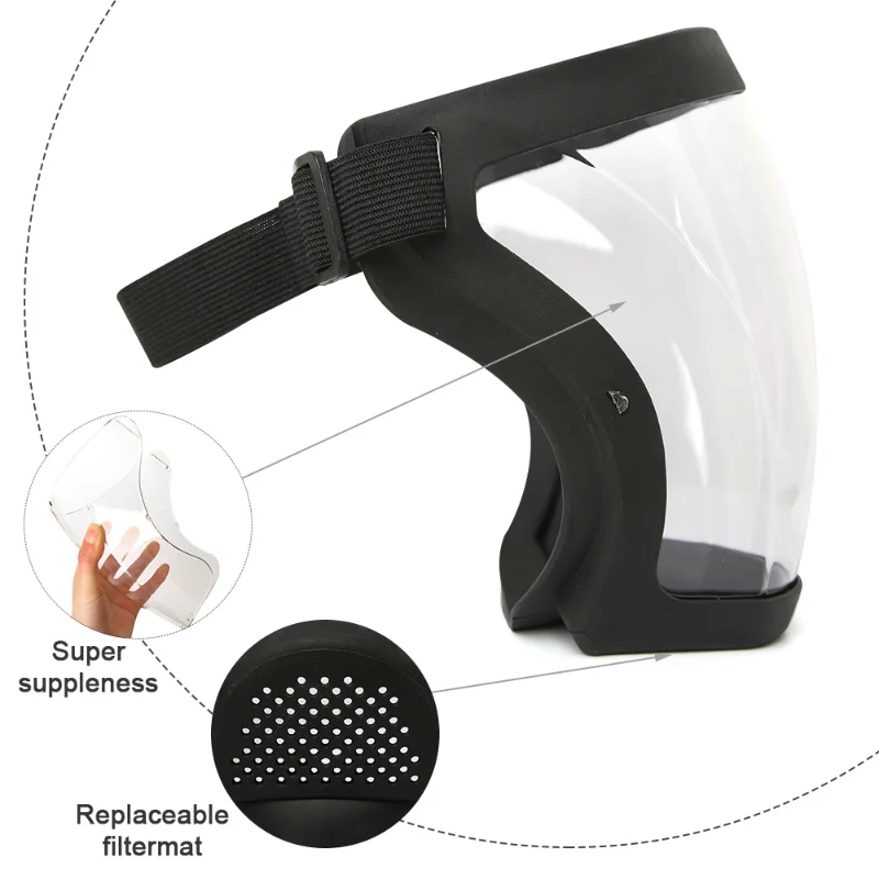 

New protective mask Full face HD transparent dust-proof splash proof horsehead mask Space spherical goggles