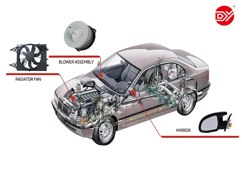 Северная Америка Горячая Распродажа вентилятор радиатора для Rad Auto охлаждающий