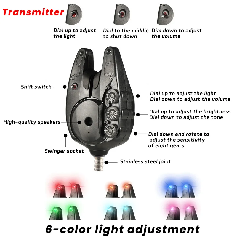 Topline-02 Металлические детекторы укусов хорошего качества для ловли нахлыстом