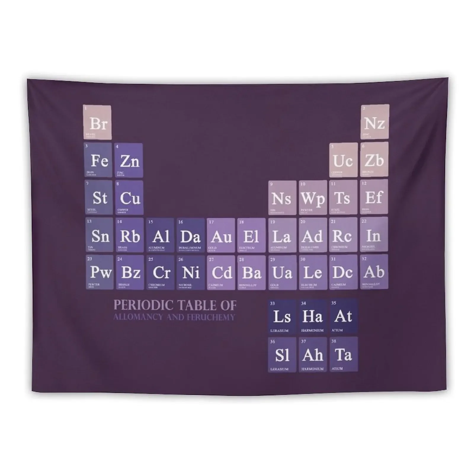 периодическая таблица алломанцев Гобелен Спальня Деко Ковер На стене