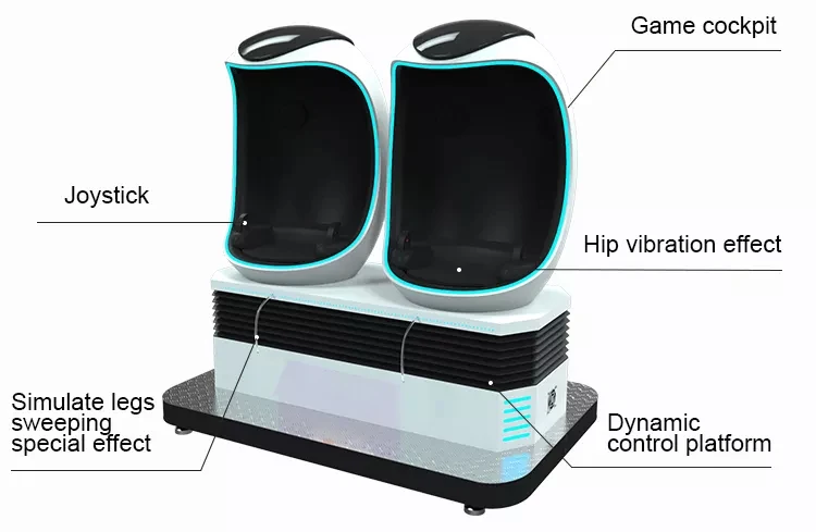 Рисунок 3 - 9d робот виртуальной реальности