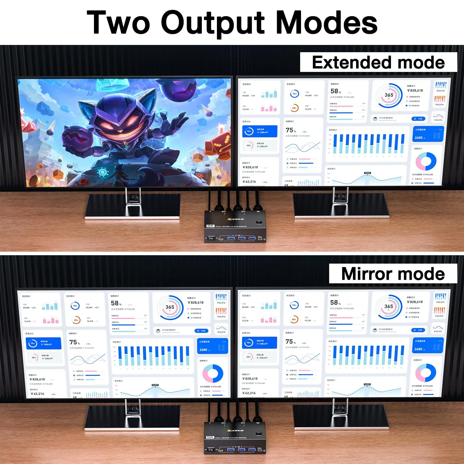 KVM-переключатель 8K HDMI 2 монитора компьютера 4K USB 3 0 двойной монитор для мониторов