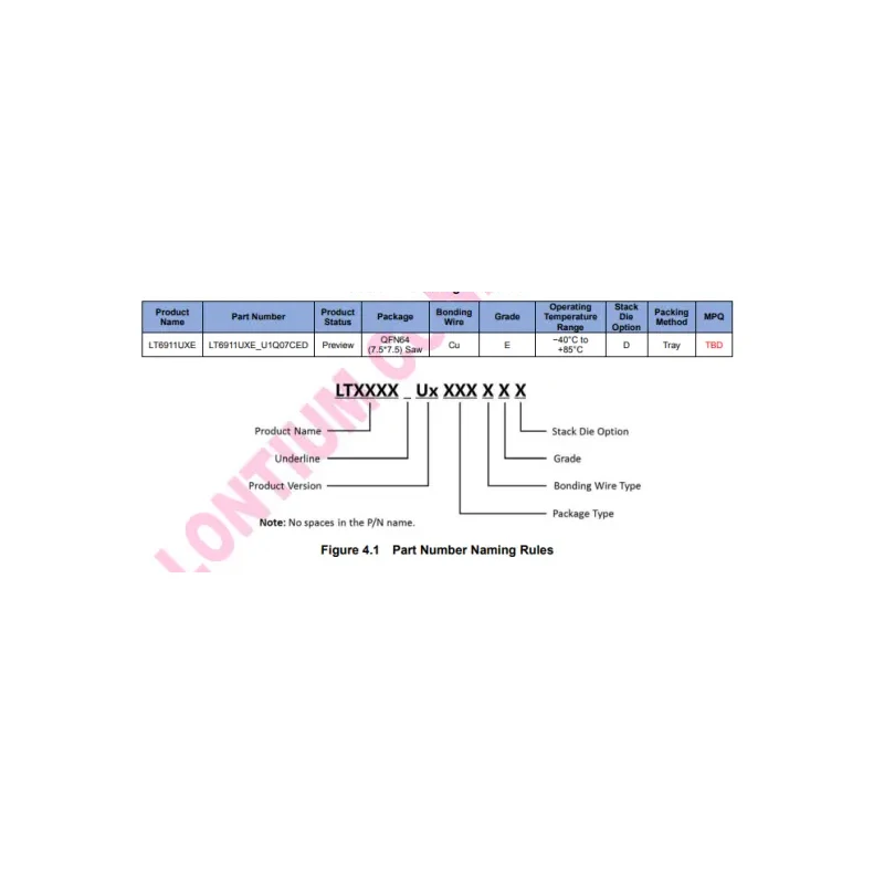 LT6911C (Demo Board)-приемник HDMI 2.0 с разрешением преобразования аудио и видео MIPI/LVDS 4k @ 30 Гц