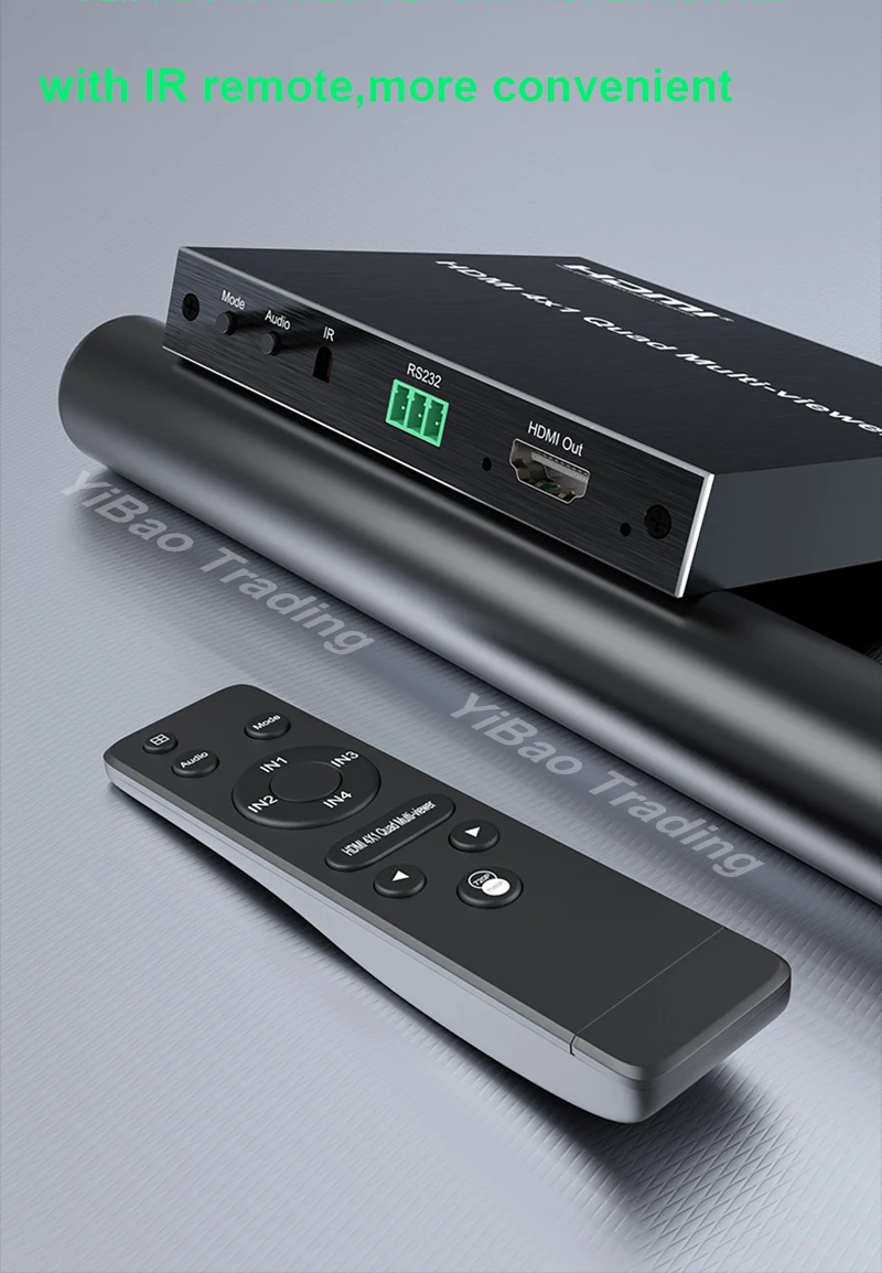 HDMI четырехъядерный мультиплексор 4x1 4-канальный сегментный видеомультиплексор 2x2