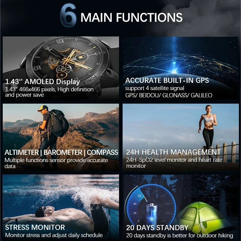 North Edge 2024 Новые GPS часы Мужские спортивные уличные HD AMOLED Дисплей 50 м Банкомат