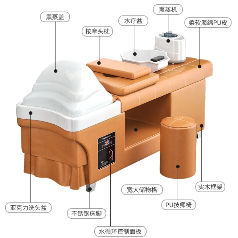 Рисунок 5 - Барбус фумигация шампунь стул тайский