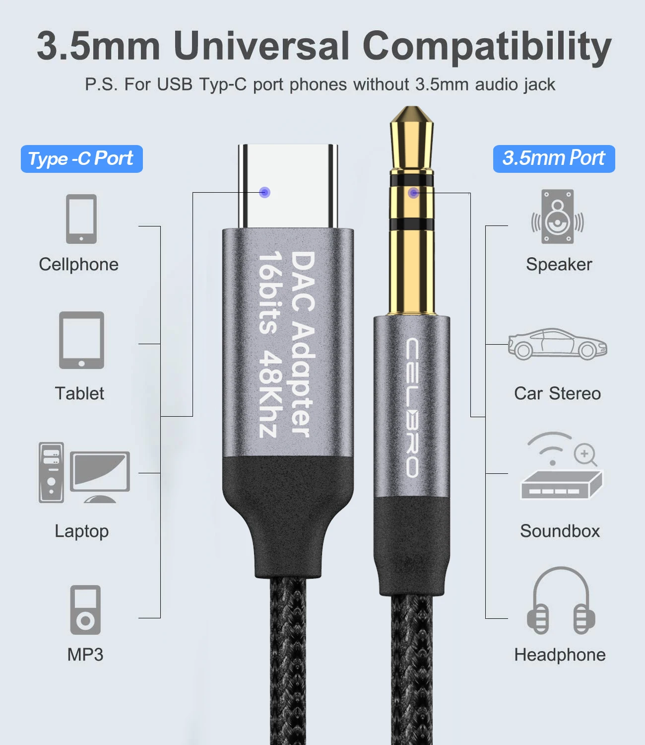 Аудиокабель с разъемом Usb Type-C на 3 5 мм Aux переходник ЦАП-кабель автомобильный