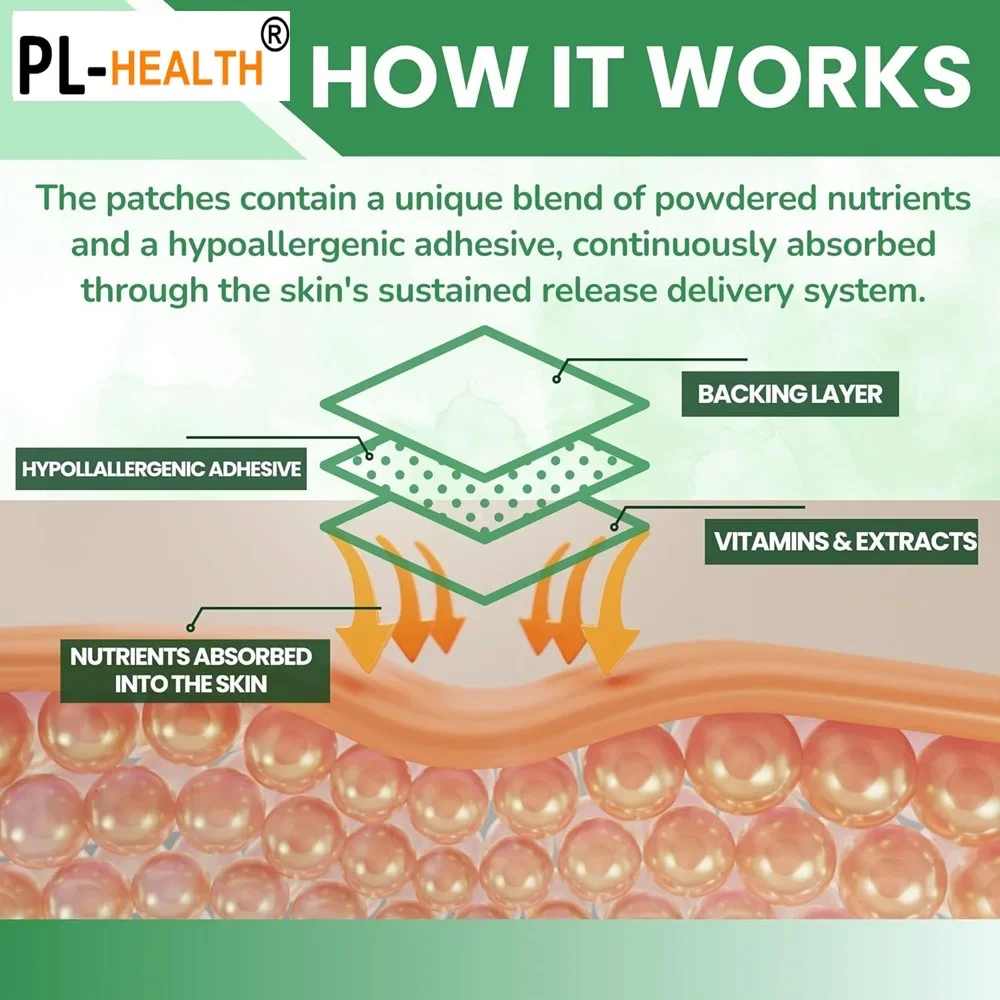 Прозрачные пластыри Hormone Balance для снятия усталости качелей на настроение