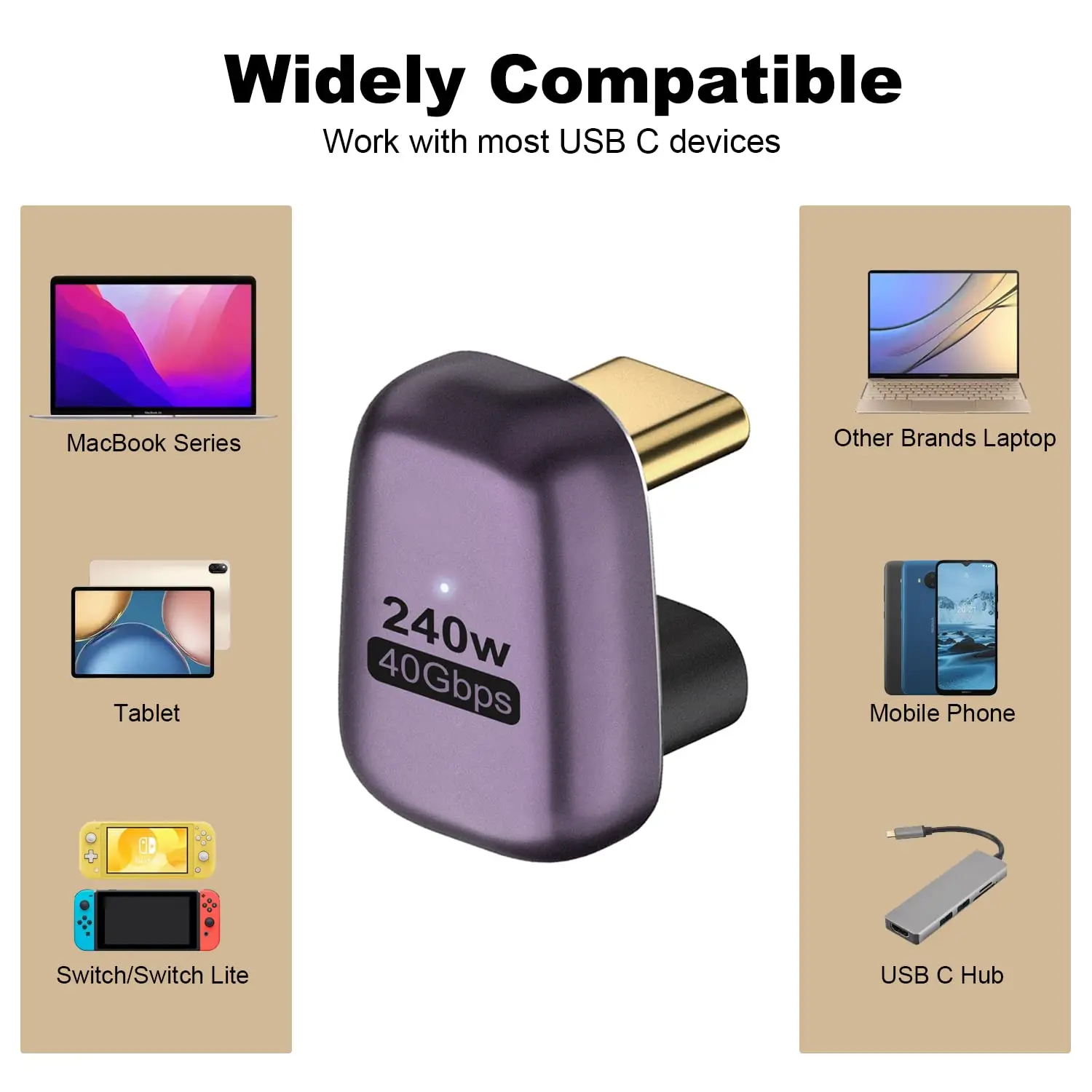 Фото NNBILI 1-2 шт. 240 Вт USB C 180 °   Адаптер U-образной формы типа C «папа-мама» 40 Гбит/с для ноутбука Thunderbolt MacBook, планшета ﻿ №5