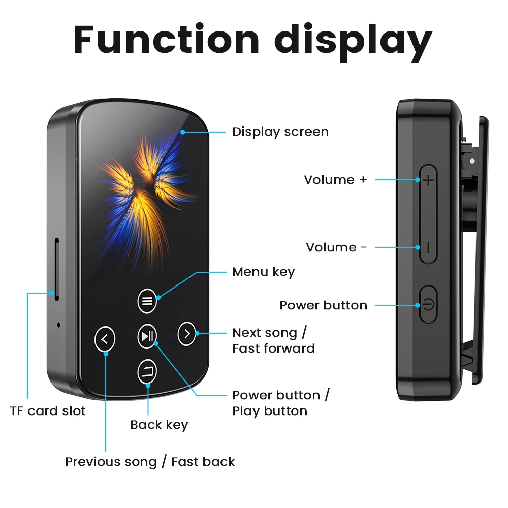 Фото 2025 Новый Mp3-плеер Bluetooth C Порт Зарядка Высокая чувствительность Сенсорная кнопка Bluetooth 5.4 Поддержка 10 международных языков №4