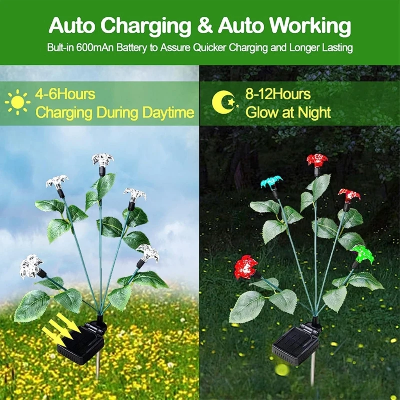 

Solar Flower Garden Lights for Outdoor Garden Yard Landscape Decoration