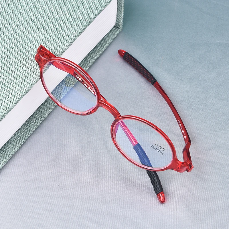 Брендовые очки для чтения Guanhao в винтажной круглой оправе прозрачные пожилых