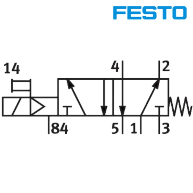 Фото Универсальные направляющие клапаны FESTO, электромагнитный клапан 9982-MFH-5-1/8, подходит для управления включением/отключением небольших пневматических приводов. №3