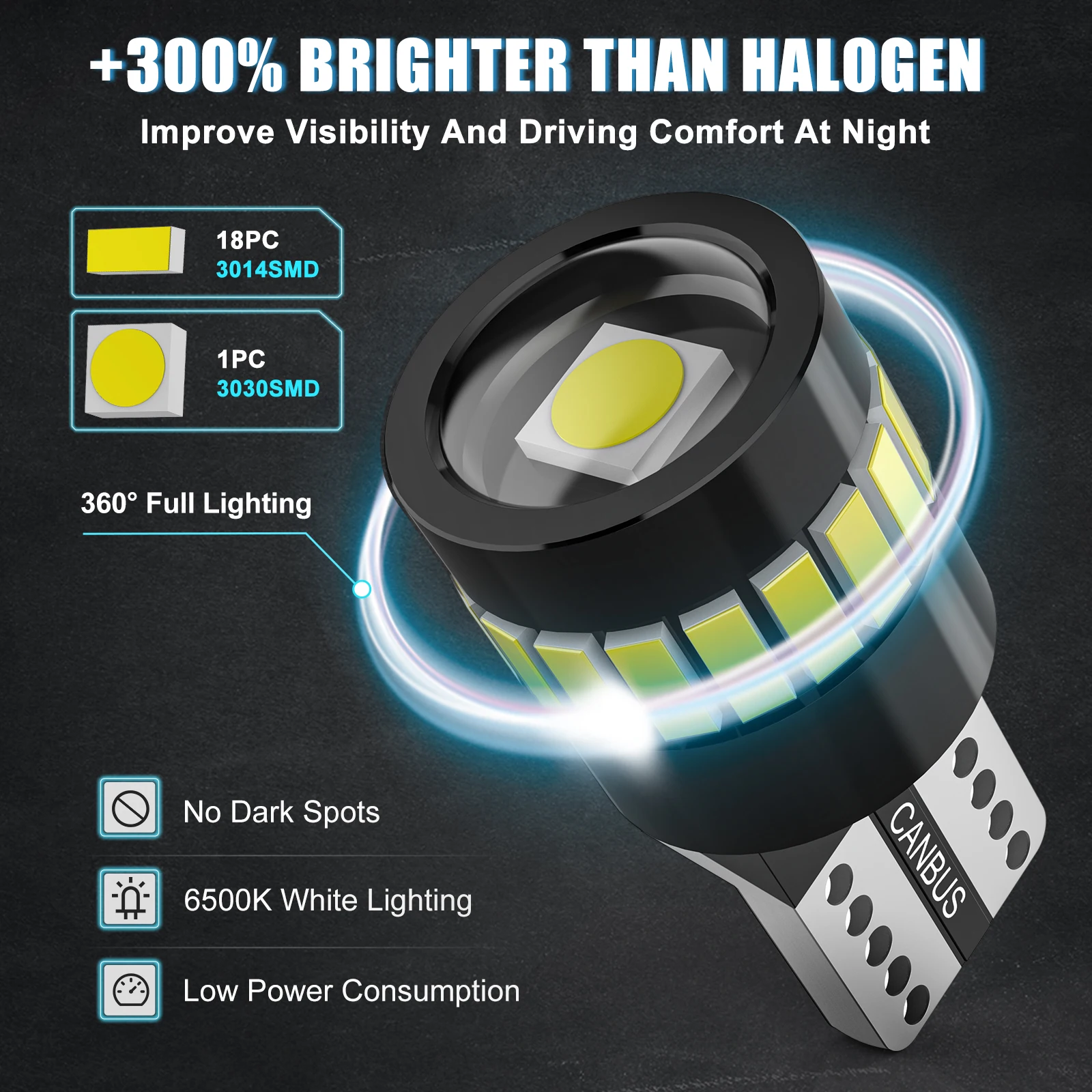 BEVINSEE T10 светодиодный CANBUS автомобильные лампы W5W 168 194 3030 SMD фонари парковки карты