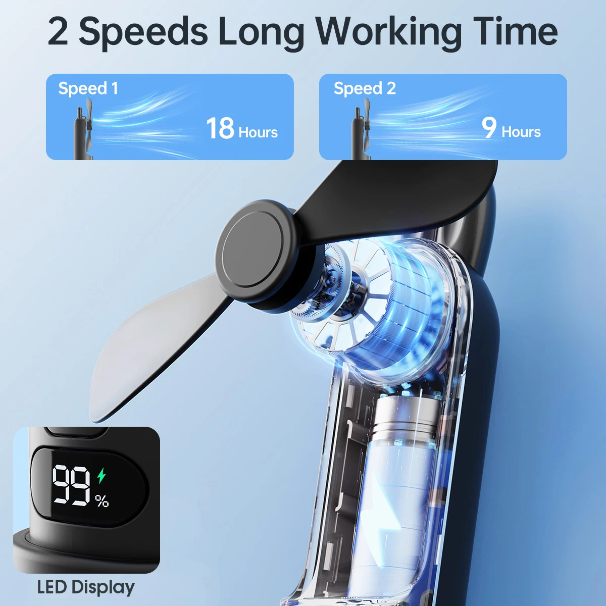 Портативный мини-вентилятор Sweetfull