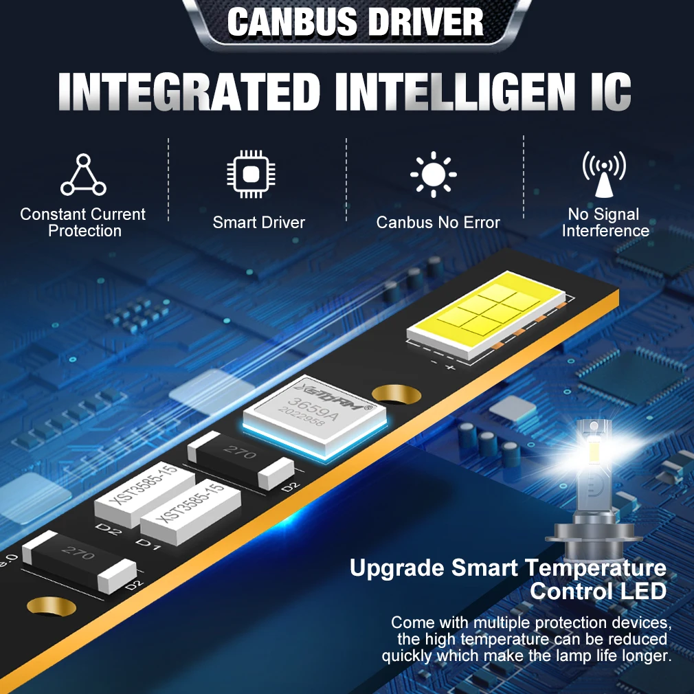 Светодиодные фары H7 2 шт. 120 Вт 9005 лм H1 H4 H11 9006 HB3 3570 HB4 Автомобильная фара турбо
