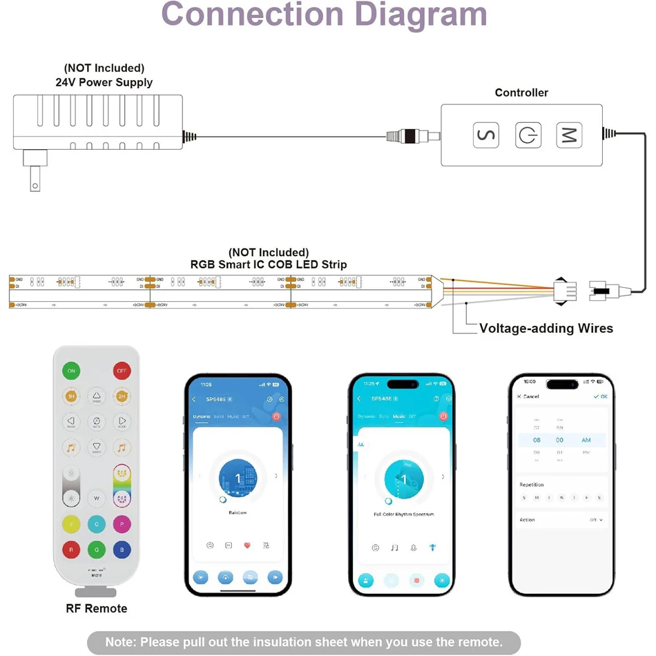 SP548E Wi-Fi музыкальный светодиодный контроллер для WS2812b WS2811 адресуемая пиксельная светодиодная лента RGB с двойным выходом Alexa Smart Voice APP Control (art.: 3920cdffe155e) - 3920cdffe155e