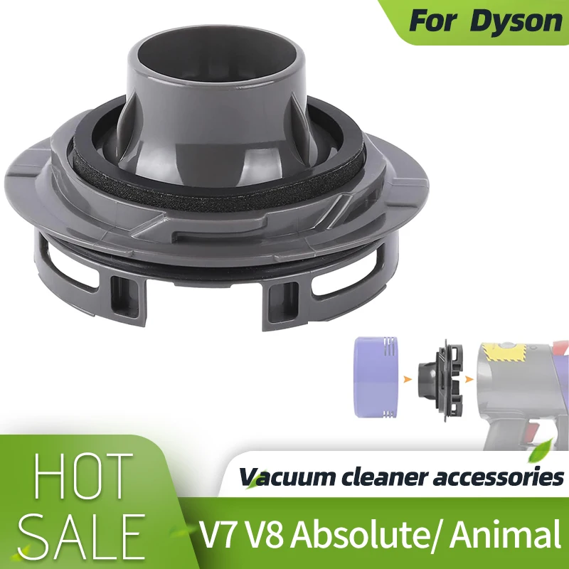 

Сменная задняя крышка двигателя для Dyson V8 V7, беспроводные Пылесосы с ручкой и триггером для лодки